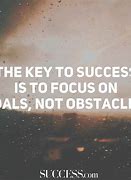 Image result for Best Success Quotes
