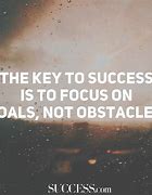 Image result for Motivational Quotes for Being a Success