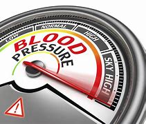 Image result for Hypertension Blood Pressure