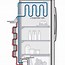 Image result for Freezer Compressor Very Hot