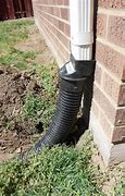 Image result for House Drainage Pipe