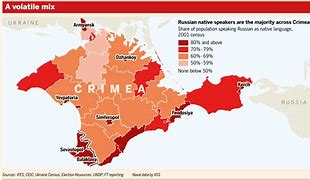 Image result for Ethnic Map of Crimea