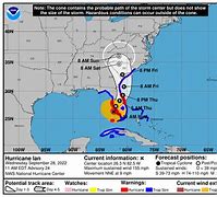Image result for Make Your Own Cone Forecast Hurricane