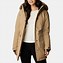Image result for Columbia Plus Size Winter Coats