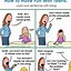 Image result for Adult Parents Cartoon