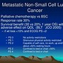 Image result for Metastatic Non Small Cell Lung Cancer