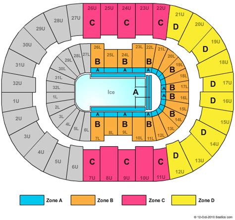 Cheap BJCC Arena tickets