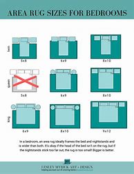 Image result for Lowe's Rug Sizes