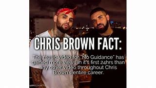 Image result for Chris Brown Facts