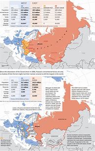 Image result for Us vs Russia Cold War