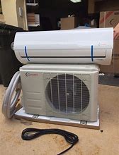 Image result for Small Air Conditioner