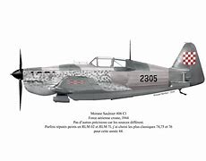 Image result for Croatian Air Force WW2