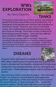 Image result for World War 1 Weapons