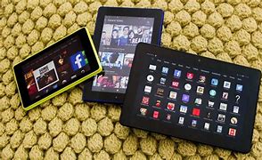 Image result for 12-Inch Kindle