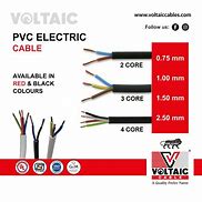 Image result for 2 Core Cable