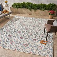 Image result for Outdoor Area Rugs
