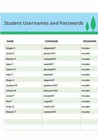 Image result for Create Studio Username and Password