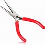 Image result for A Pair of Pliers Cutting Metal