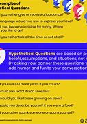 Image result for Hypothetical Question Examples for Students