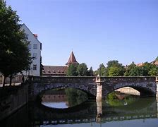 Image result for Nuremberg Today