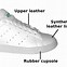 Image result for Sustainable White Sneakers