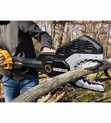 Image result for Worx JawSaw