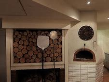 Image result for Pizza Wall Oven