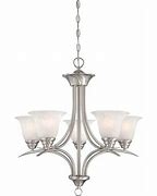 Image result for Home Depot Dining Room Lighting Fixtures