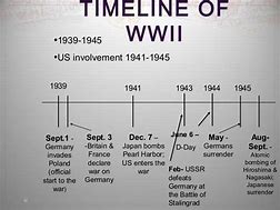 Image result for WW2 Years