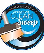 Image result for Neat Sweep