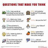 Image result for Thoughts or Questions