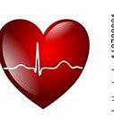 Image result for Heart Rate