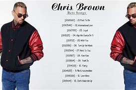 Image result for Chris Brown Greatest Hit Meme