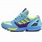 Image result for Adidas Torsion ZX 8000