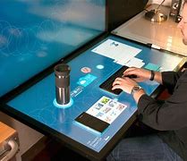 Image result for Touch Screen Computer Desk
