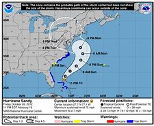 Image result for Hurricane Forecast Cone