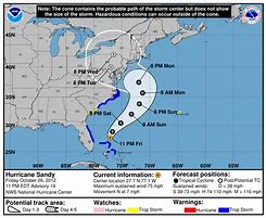 Image result for NHC Hurricane Cone