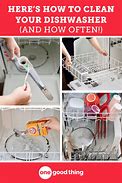Image result for How to Clean Your Dishwasher
