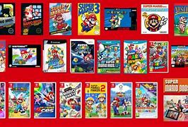 Image result for All Super Mario Games in Order