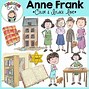 Image result for Anne Frank Annex Room