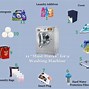 Image result for Washing Machine Use Accessories
