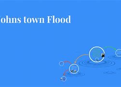 Image result for Johnstown Flood Images