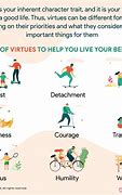 Image result for Personal Virtues