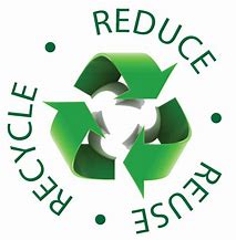 Image result for recycle