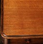 Image result for 19th Century Executive Desk