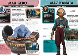 Image result for Star Wars Character Book