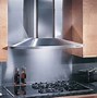 Image result for Place That Buys Appliances Near Me