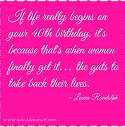Image result for 40th Birthday Sayings