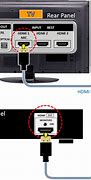 Image result for How to Connect VHS Player to Smart TV