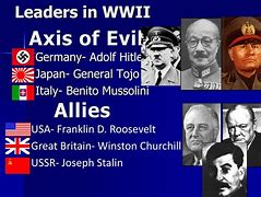 Image result for WWII Axis Leaders